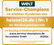 Die Welt Service Champion